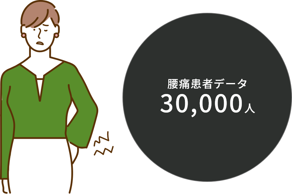 腰痛患者データ30,000人