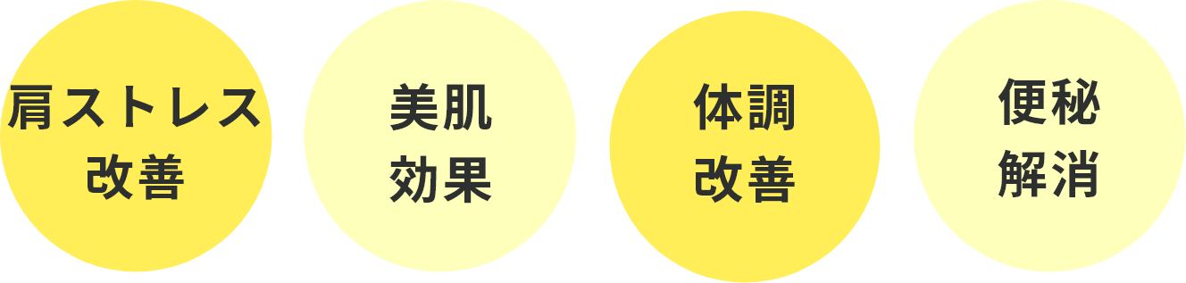 セイバー鉱石から出る中赤外線＝育成光線（４〜１４ミクロンの波長）の効果