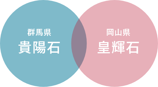 群馬県「貴陽石」と岡山県「皇輝石」、これら２つの希少天然石